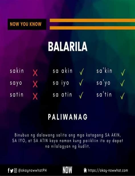 hindi ko bigyan in English .